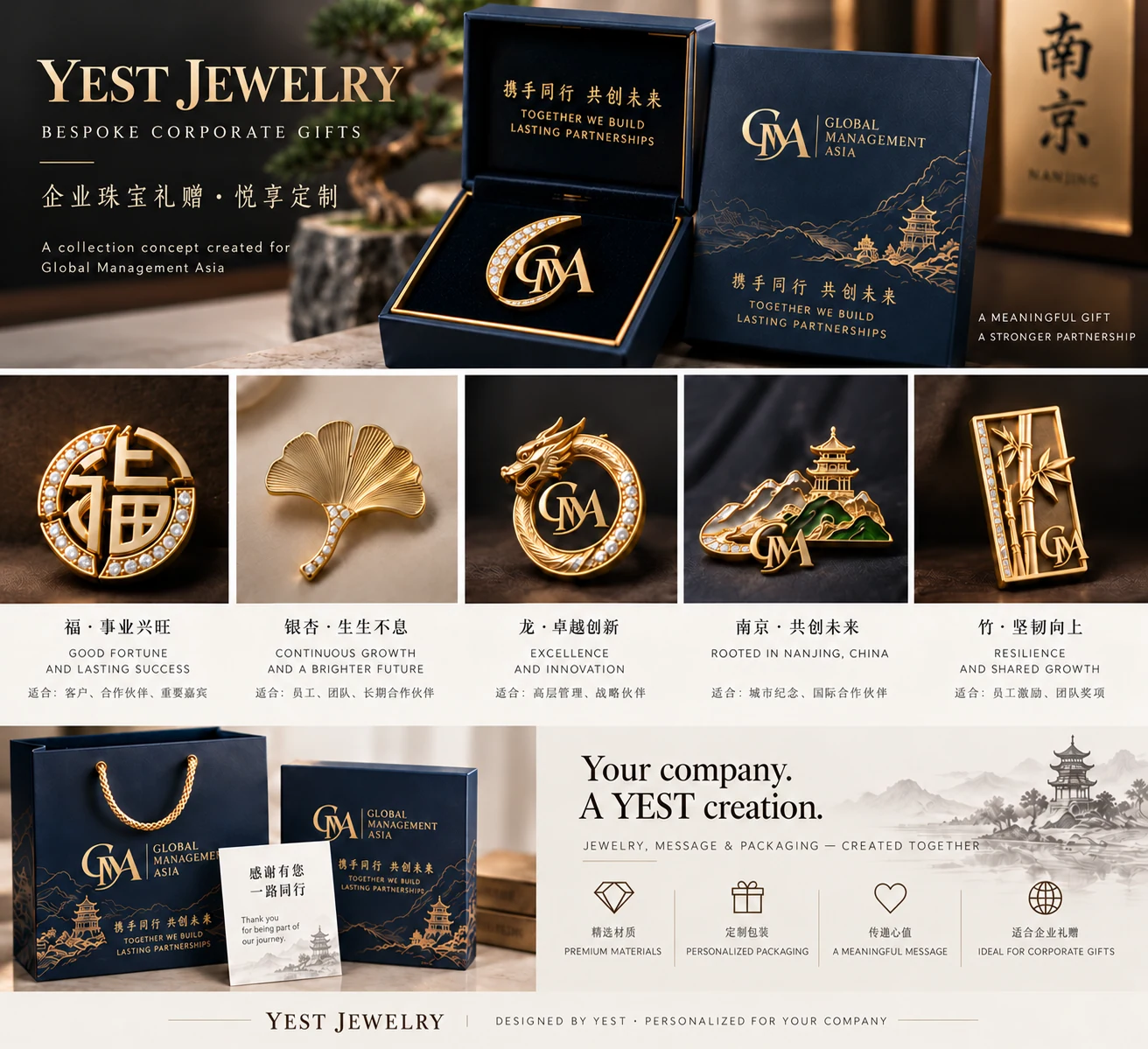 Corporate gifting concept created by YEST Jewelry for Global Management Asia